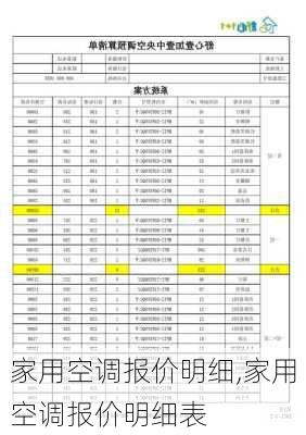 家用空调报价明细,家用空调报价明细表