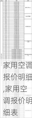 家用空调报价明细,家用空调报价明细表