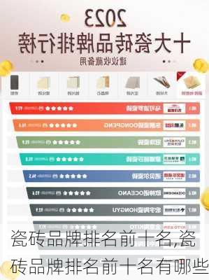 瓷砖品牌排名前十名,瓷砖品牌排名前十名有哪些