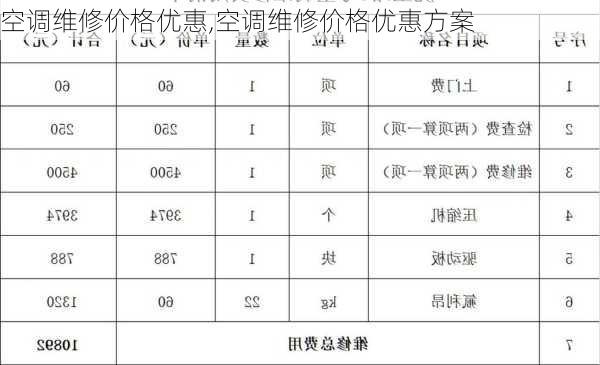 空调维修价格优惠,空调维修价格优惠方案