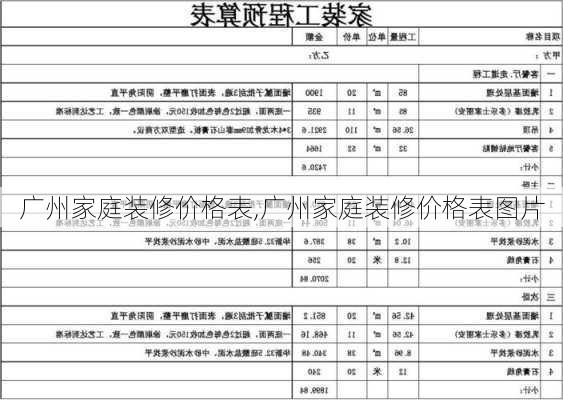 广州家庭装修价格表,广州家庭装修价格表图片