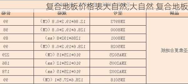 复合地板价格表大自然,大自然 复合地板