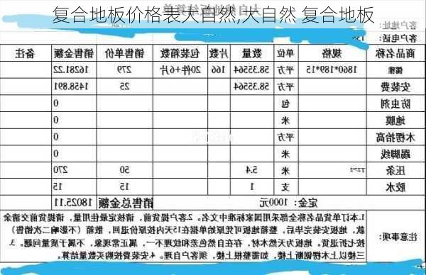 复合地板价格表大自然,大自然 复合地板