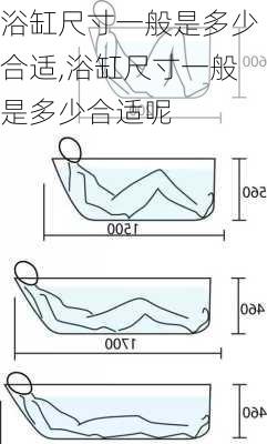 浴缸尺寸一般是多少合适,浴缸尺寸一般是多少合适呢