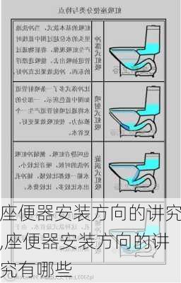 座便器安装方向的讲究,座便器安装方向的讲究有哪些