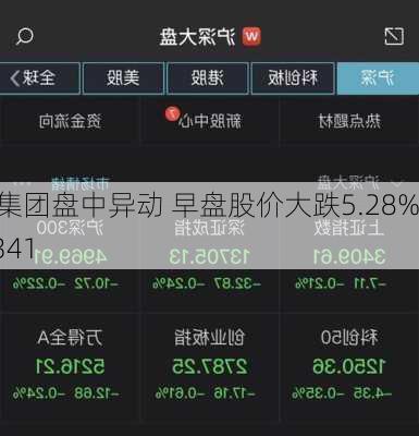 美皓集团盘中异动 早盘股价大跌5.28%报0.341
元