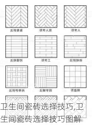 卫生间瓷砖选择技巧,卫生间瓷砖选择技巧图解