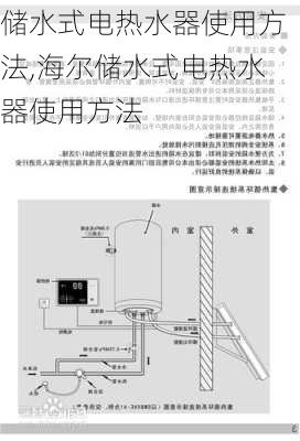 储水式电热水器使用方法,海尔储水式电热水器使用方法