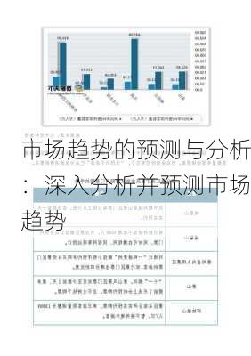 市场趋势的预测与分析：深入分析并预测市场趋势