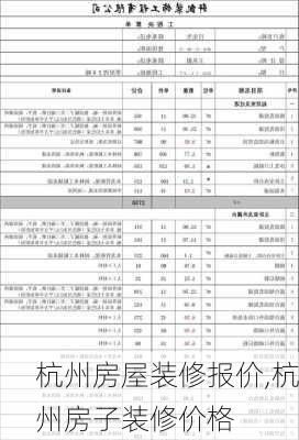 杭州房屋装修报价,杭州房子装修价格