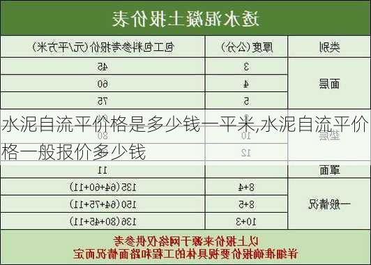 水泥自流平价格是多少钱一平米,水泥自流平价格一般报价多少钱