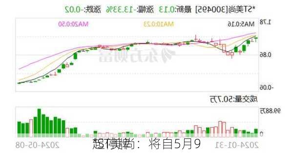 *ST美尚：将自5月9
起停牌