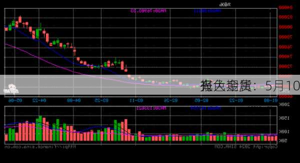 光大期货：5月10
有色金属
报