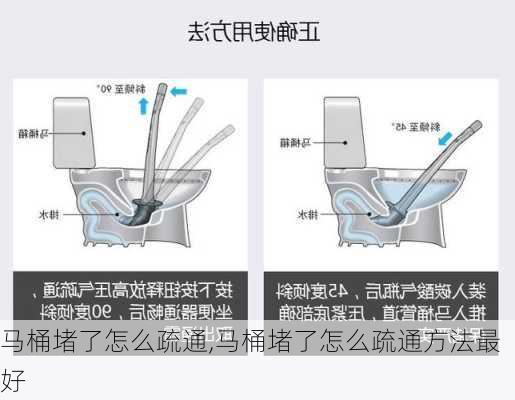 马桶堵了怎么疏通,马桶堵了怎么疏通方法最好