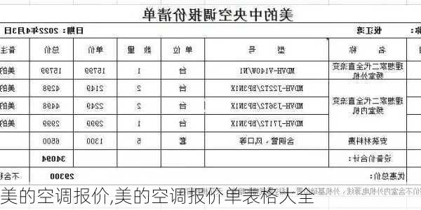 美的空调报价,美的空调报价单表格大全