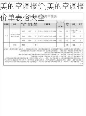 美的空调报价,美的空调报价单表格大全