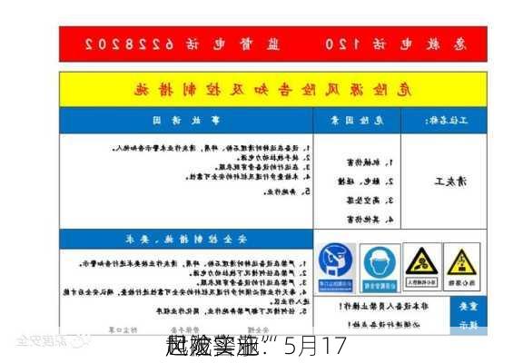 世龙实业：5月17
起被实施“
风险警示”