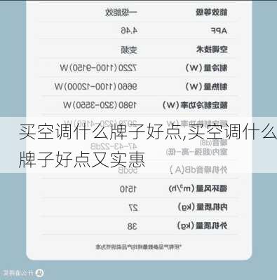 买空调什么牌子好点,买空调什么牌子好点又实惠