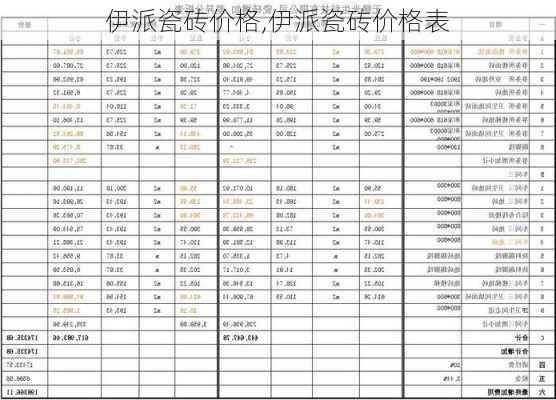 伊派瓷砖价格,伊派瓷砖价格表