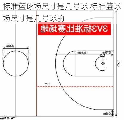 标准篮球场尺寸是几号球,标准篮球场尺寸是几号球的