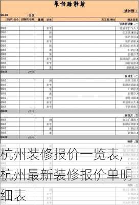 杭州装修报价一览表,杭州最新装修报价单明细表