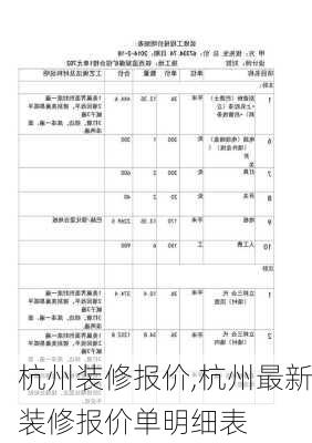 杭州装修报价,杭州最新装修报价单明细表