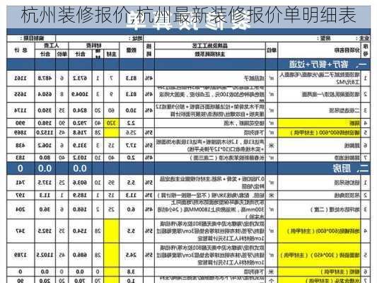 杭州装修报价,杭州最新装修报价单明细表