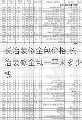 长治装修全包价格,长治装修全包一平米多少钱