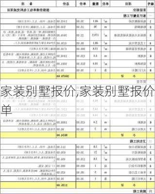 家装别墅报价,家装别墅报价单