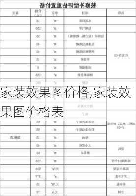 家装效果图价格,家装效果图价格表