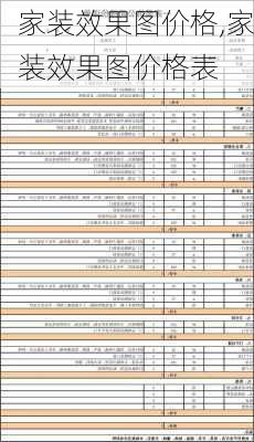 家装效果图价格,家装效果图价格表