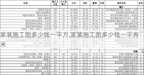 家装施工图多少钱一平方,家装施工图多少钱一平方米