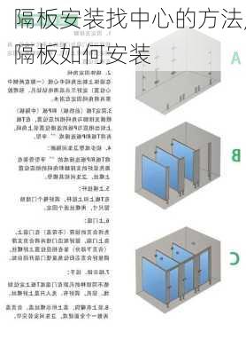 隔板安装找中心的方法,隔板如何安装