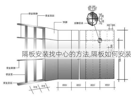 隔板安装找中心的方法,隔板如何安装