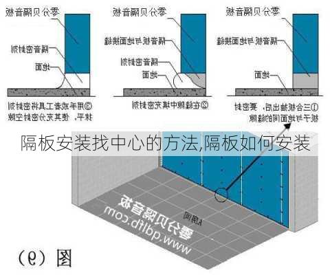 隔板安装找中心的方法,隔板如何安装