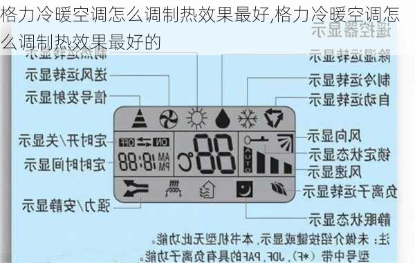 格力冷暖空调怎么调制热效果最好,格力冷暖空调怎么调制热效果最好的