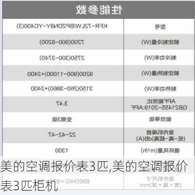 美的空调报价表3匹,美的空调报价表3匹柜机