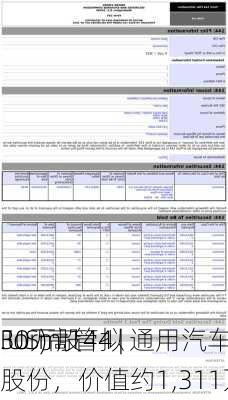 Form 144 | 通用汽车(
.US)高管拟
30万股股份，价值约1,311万
