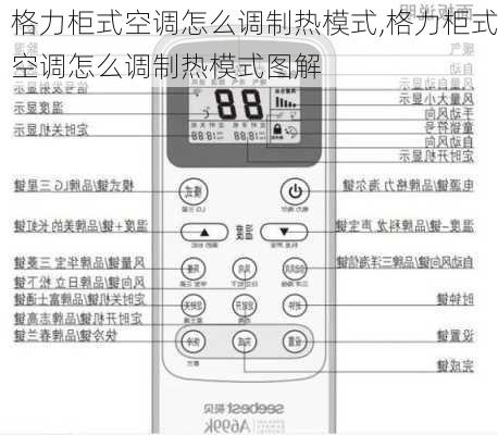 格力柜式空调怎么调制热模式,格力柜式空调怎么调制热模式图解