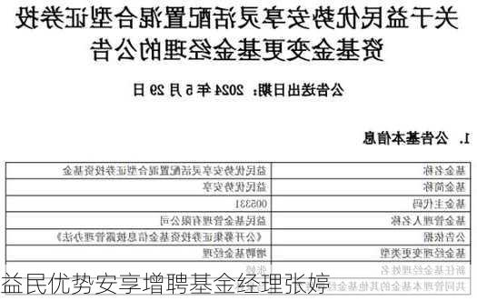 益民优势安享增聘基金经理张婷