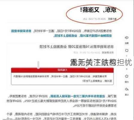 
元无情下跌惹担忧 
本
重新关注结构