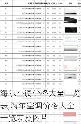 海尔空调价格大全一览表,海尔空调价格大全一览表及图片