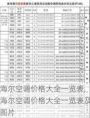 海尔空调价格大全一览表,海尔空调价格大全一览表及图片