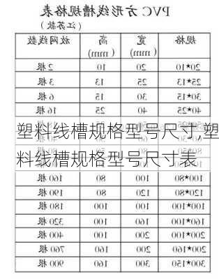 塑料线槽规格型号尺寸,塑料线槽规格型号尺寸表