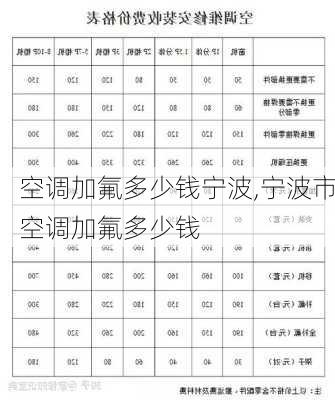 空调加氟多少钱宁波,宁波市空调加氟多少钱