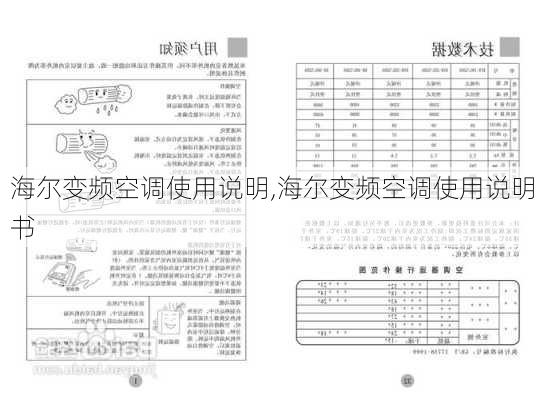 海尔变频空调使用说明,海尔变频空调使用说明书