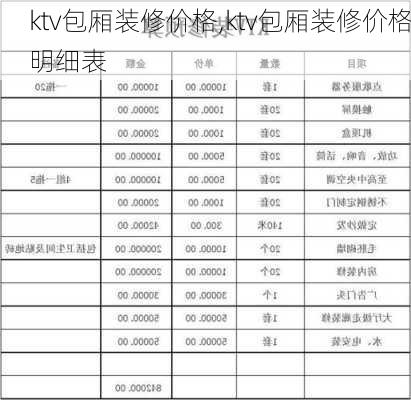 ktv包厢装修价格,ktv包厢装修价格明细表