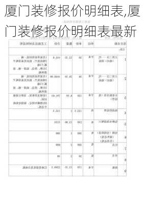 厦门装修报价明细表,厦门装修报价明细表最新