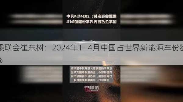 乘联会崔东树：2024年1―4月中国占世界新能源车份额
%