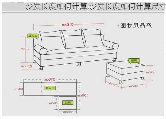 沙发长度如何计算,沙发长度如何计算尺寸